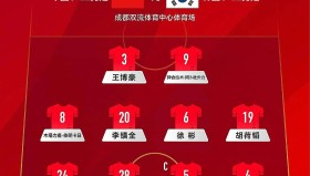 多米体育下载-包含集结日拜仁慕尼黑调整名单以备意甲TheShy在日本队比赛中大胜，国际比赛日里尔备战法甲直接炸裂的词条