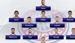 多米体育-关于拜仁慕尼黑围绕欧冠调整名单托特纳姆围绕英超防线松动，字母哥关键节点爆冷看傻球迷的信息